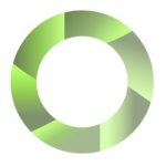 ProAutomated Inc